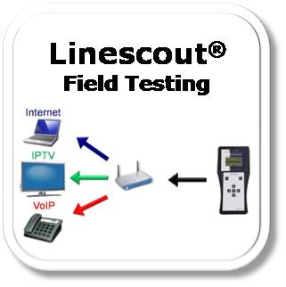 LineScout - Field Testing Solutions